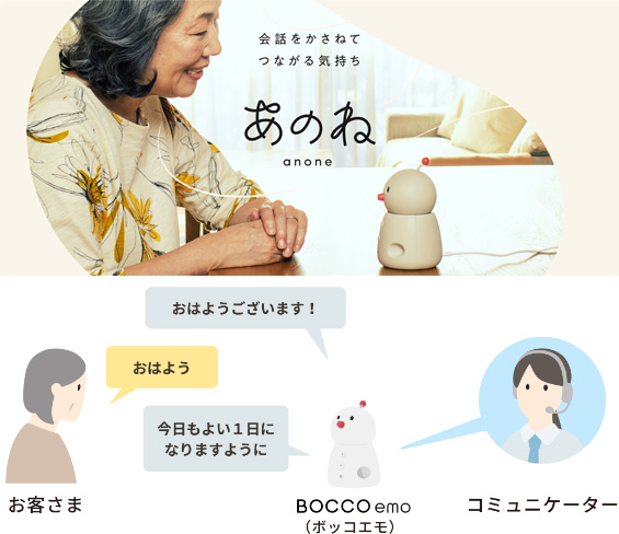 特殊詐欺対策プロジェクト