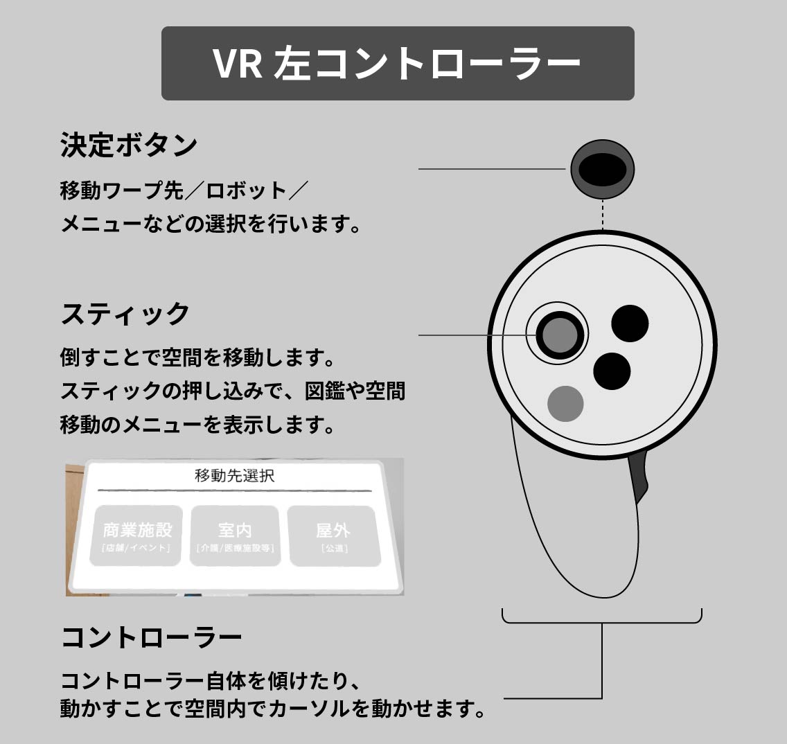 説明画像