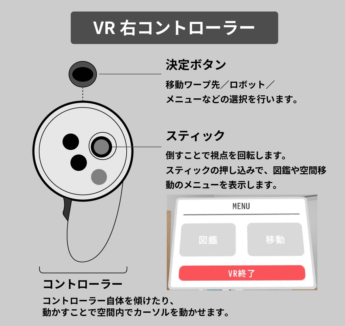 説明画像
